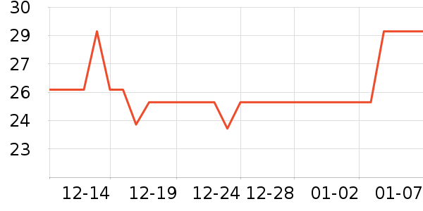 ALittleFlower������ƽ�������ʷ�۸�