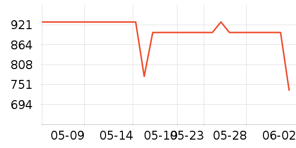 �������ӹ�̬Ӳ����ʷ�۸�