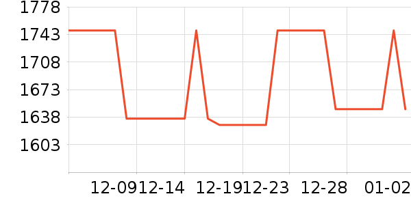 ƻ������������ʷ�۸�