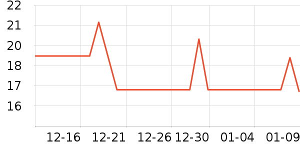 �����屣������ʷ�۸�