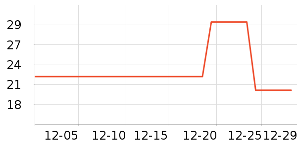 ��ϣ����������ʷ�۸�