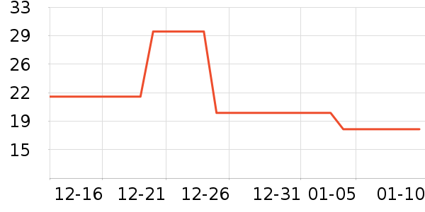 ��ϣ����������ʷ�۸�