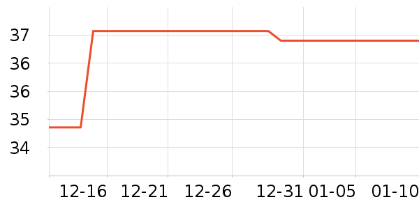 �������ˮţţ��/��Ʒ��ʷ�۸�