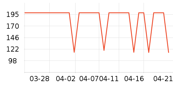 ����������ͯ����/������ʷ�۸�