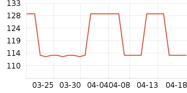 ������ʷ�۸�