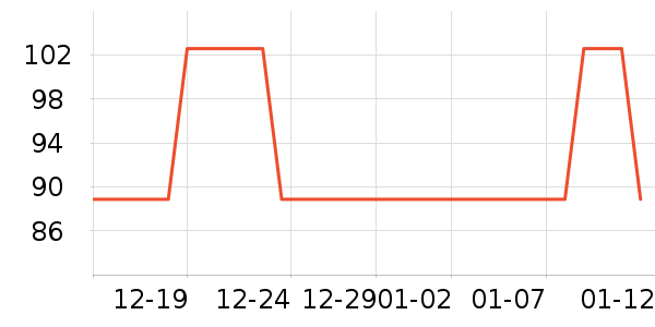 ������ʷ�۸�