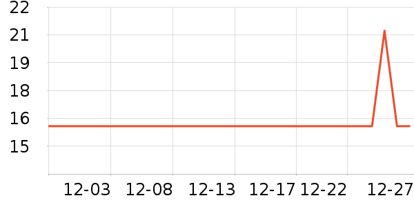 ʮ�½ᾧ������Ʒ��ʷ�۸�