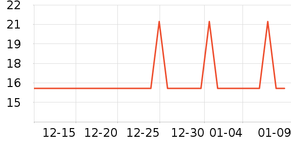 ʮ�½ᾧ������Ʒ��ʷ�۸�