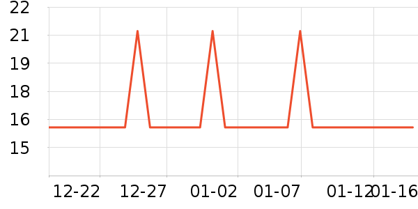 ʮ�½ᾧ������Ʒ��ʷ�۸�