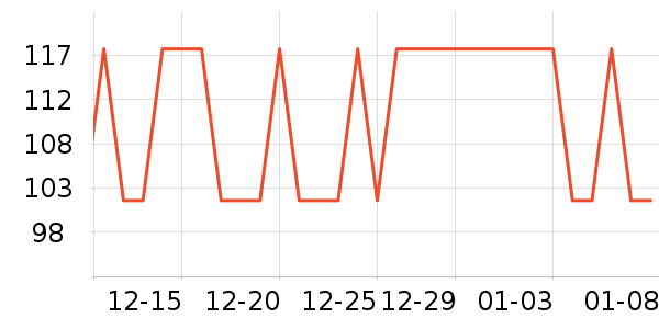 ׿��ţ��/��Ʒ��ʷ�۸�