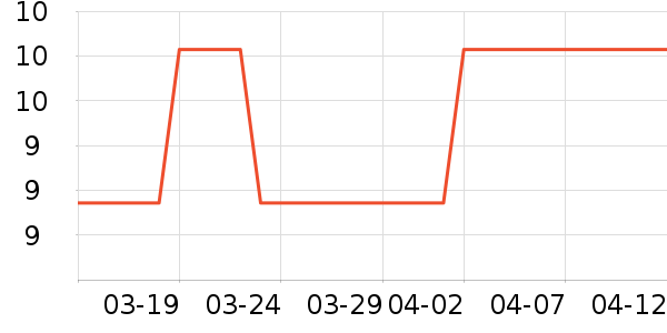 ��������ֽ��ʷ�۸�