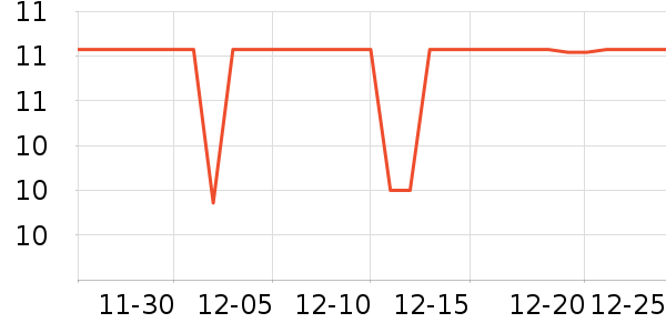 ���´��������������ʷ�۸�