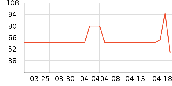 ����������ͯ����/������ʷ�۸�