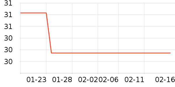 �ɱȿ�������ʳ��ʷ�۸�