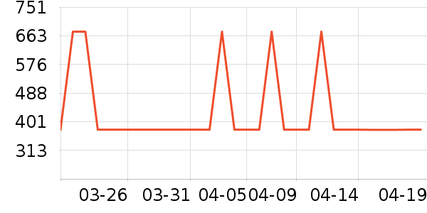 ę́�׾���ʷ�۸�