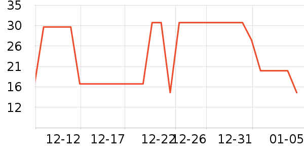 �ȿ����/�������ʷ�۸�