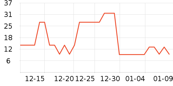 ѧ��˼��У����/�̲�/������ʷ�۸�