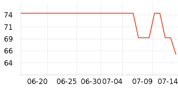 ���������߱�/����Һ��ʷ�۸�