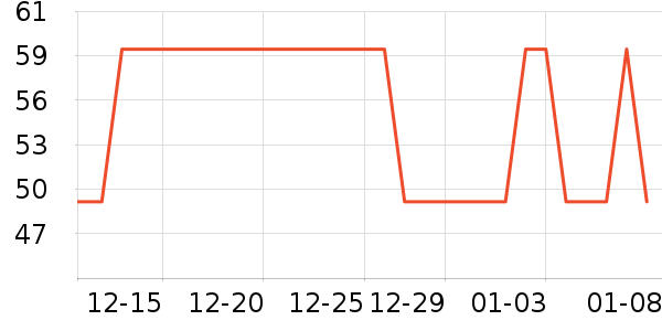 ��è������������ʷ�۸�