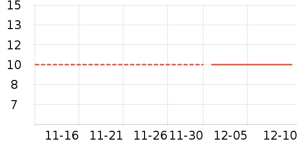 kinbata��ʷ�۸�