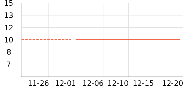kinbataʪ����ʷ�۸�
