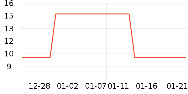 kinbataʪ����ʷ�۸�
