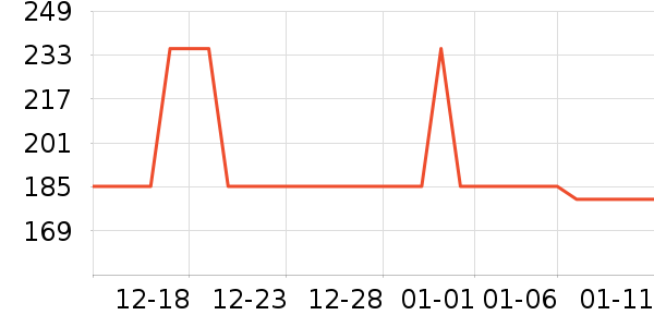 ��������ֱ���ʷ�۸�