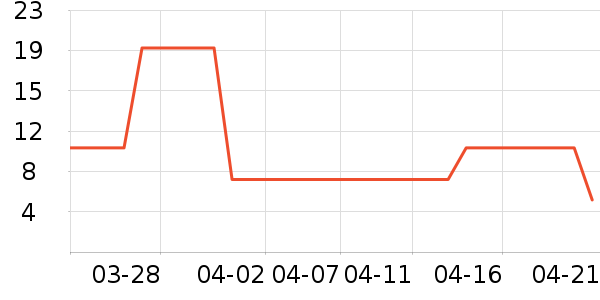 ��������Ӥ��ʪ����ʷ�۸�