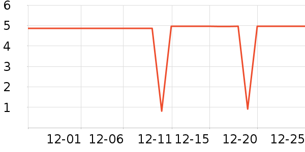 Jidaocookһ���Բ;���ʷ�۸�