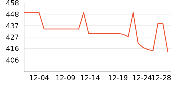 �޼�������ʷ�۸�