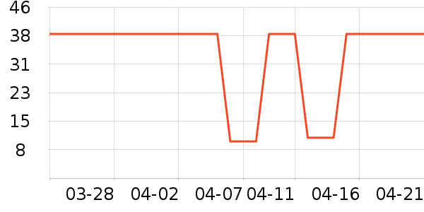 �˼�����������Ʒ��ʷ�۸�