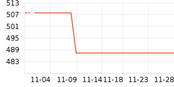 �ǻ�綯������ʷ�۸�