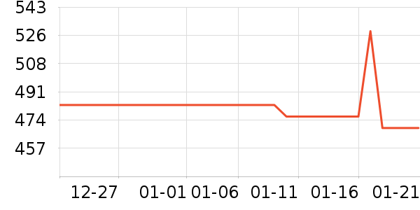 �ǻ�綯������ʷ�۸�