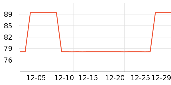 ����������ʷ�۸�