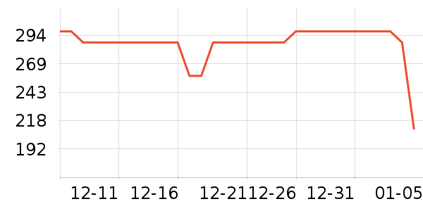 bebebusӤͯ˯��/������ʷ�۸�