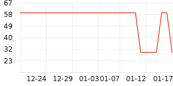 babycare����ϴ��Һ/����ʷ�۸�