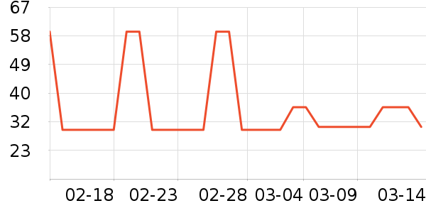 babycare����ϴ��Һ/����ʷ�۸�