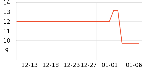 ���ҿ����������������ʷ�۸�