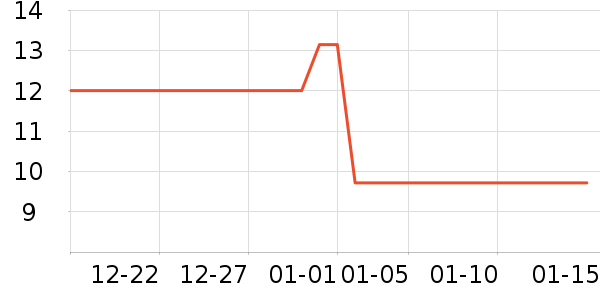 ���ҿ����������������ʷ�۸�