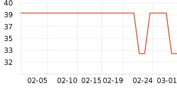 ����Ʒ�Ƴ��������ʷ�۸�