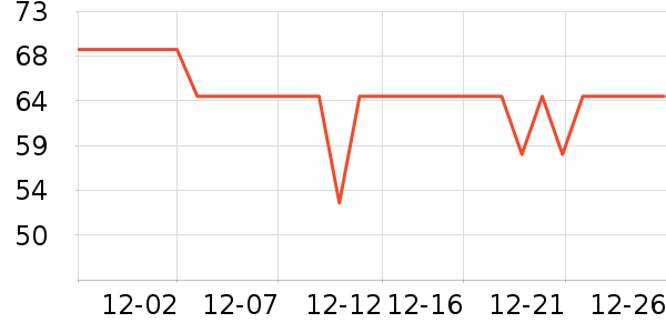 ��ϲ����/������ʷ�۸�