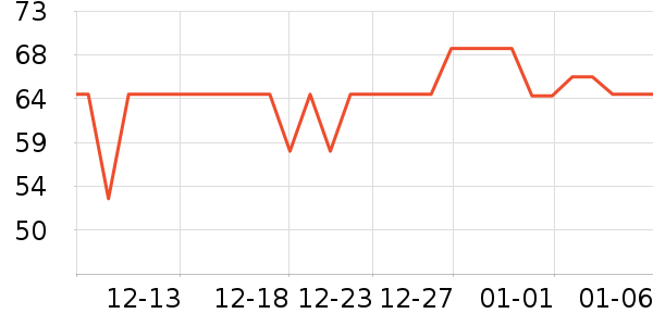 ��ϲ����/������ʷ�۸�