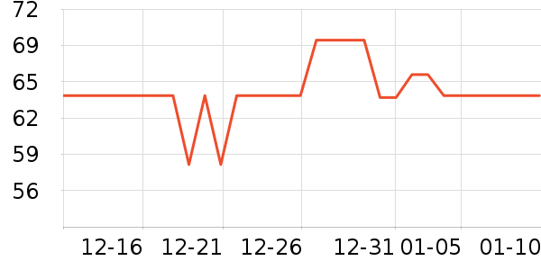 ��ϲ����/������ʷ�۸�