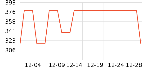 ��������������ʷ�۸�