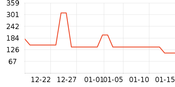 �ղ���ȡů����ʷ�۸�