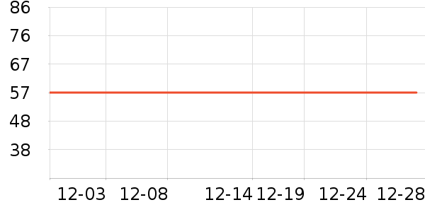 ������ʷ�۸�