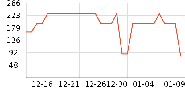 ������ʿ��Ь��ʷ�۸�