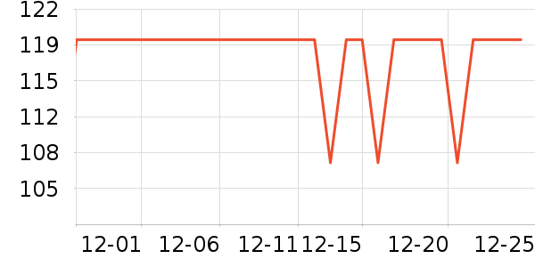 �޼�������ʷ�۸�