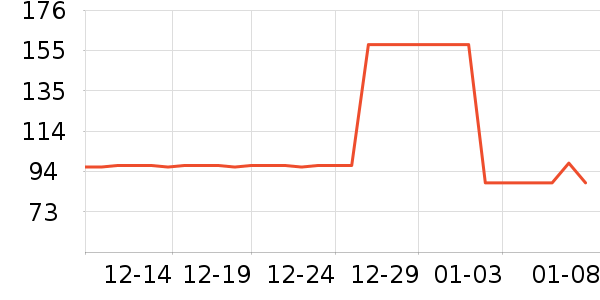 ־�߰�Ħ��/��Ħ����ʷ�۸�