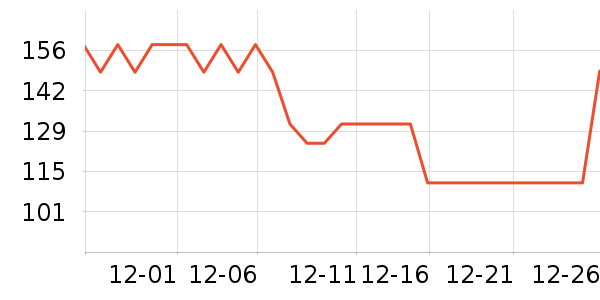 Hape��ľ/ƴ����ʷ�۸�